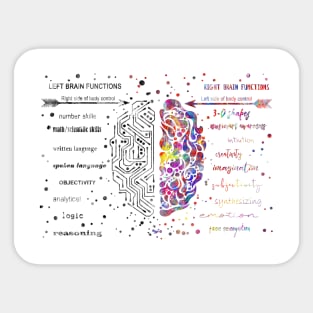 Left and right brain function Sticker